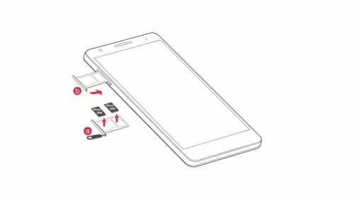 雙nano-sim卡槽是什么意思 雙nano-sim卡槽是什么意思